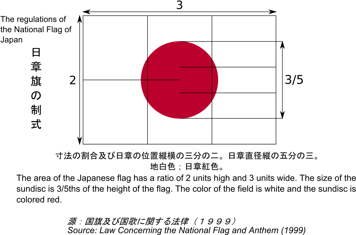 Japanese National Flag Dimensions PNG with transparent background