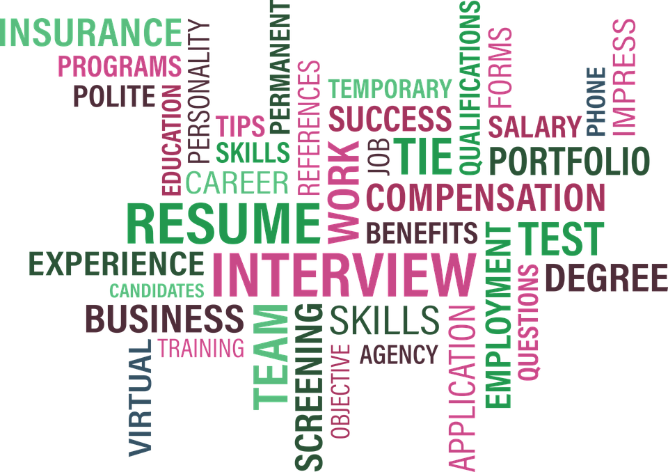 Job Interview Word Cloud