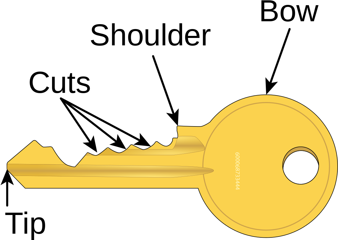 Lock Keys Facts Clipart-clipa - Parts Of The Key, HD Png Download PNG with transparent background