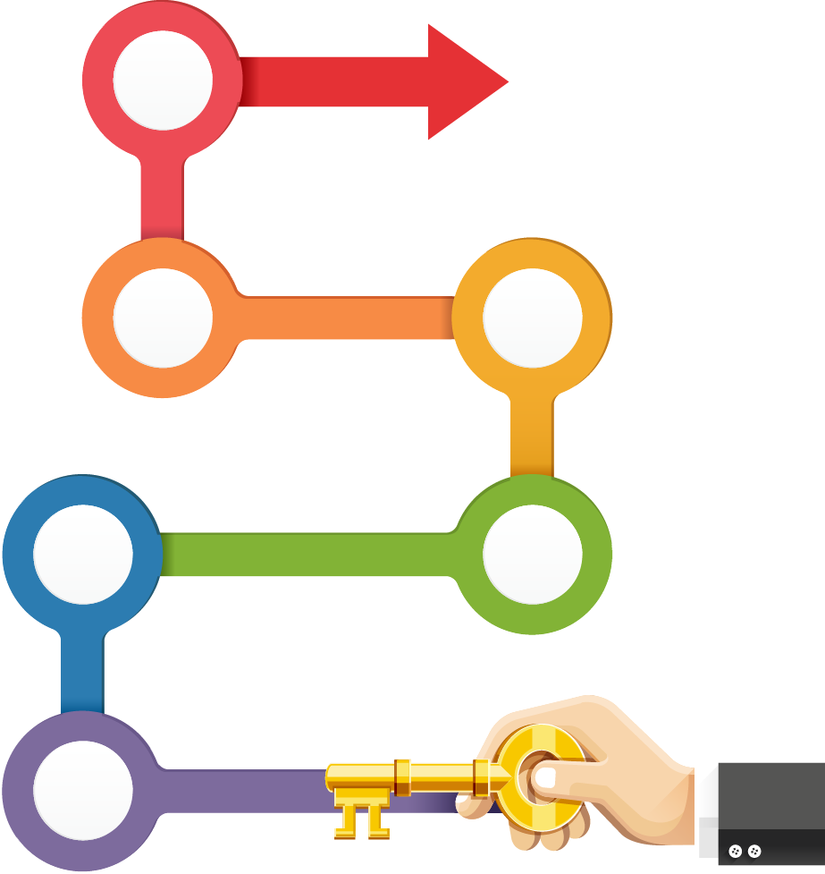 Infographic Business Marketing Colored - Marketing Timeline Infographic, HD Png Download PNG with transparent background
