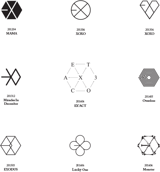 Kpop E X O Album Logos Collection