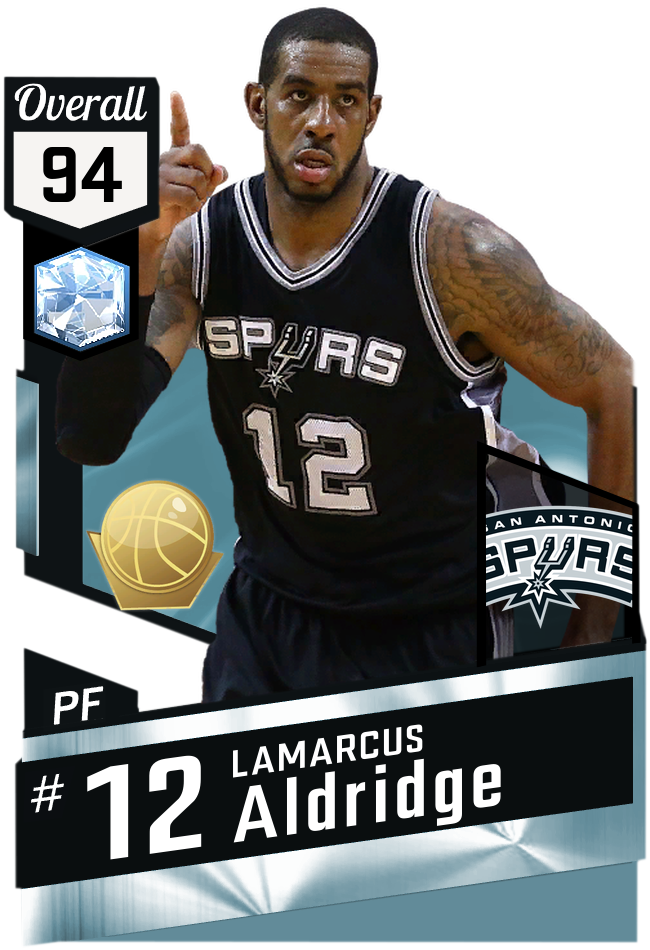 La Marcus Aldridge Spurs Card