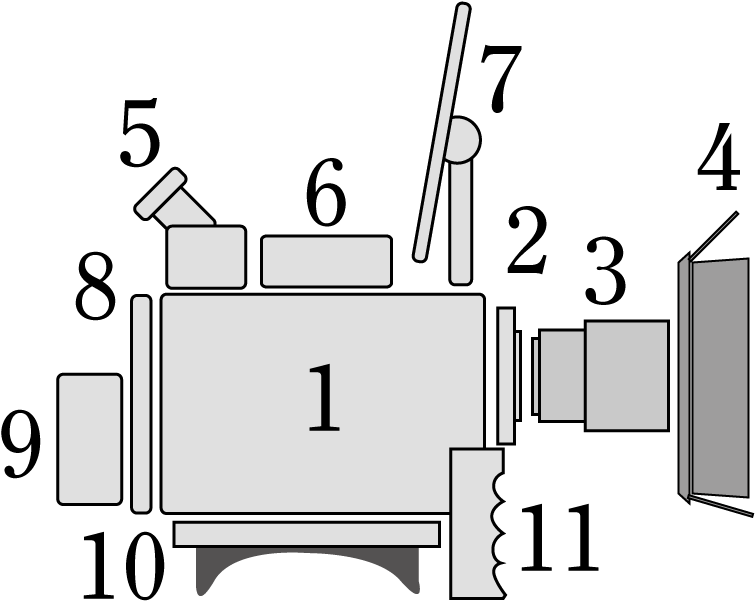 Labeled Classic Movie Camera Diagram