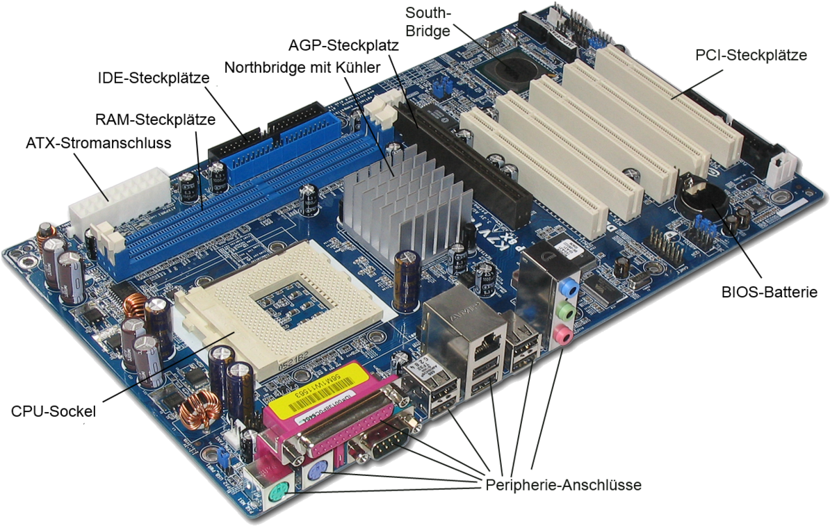 1mib, 1200x765, Motherboard - Motherboard Parts Name, HD Png Download PNG with transparent background