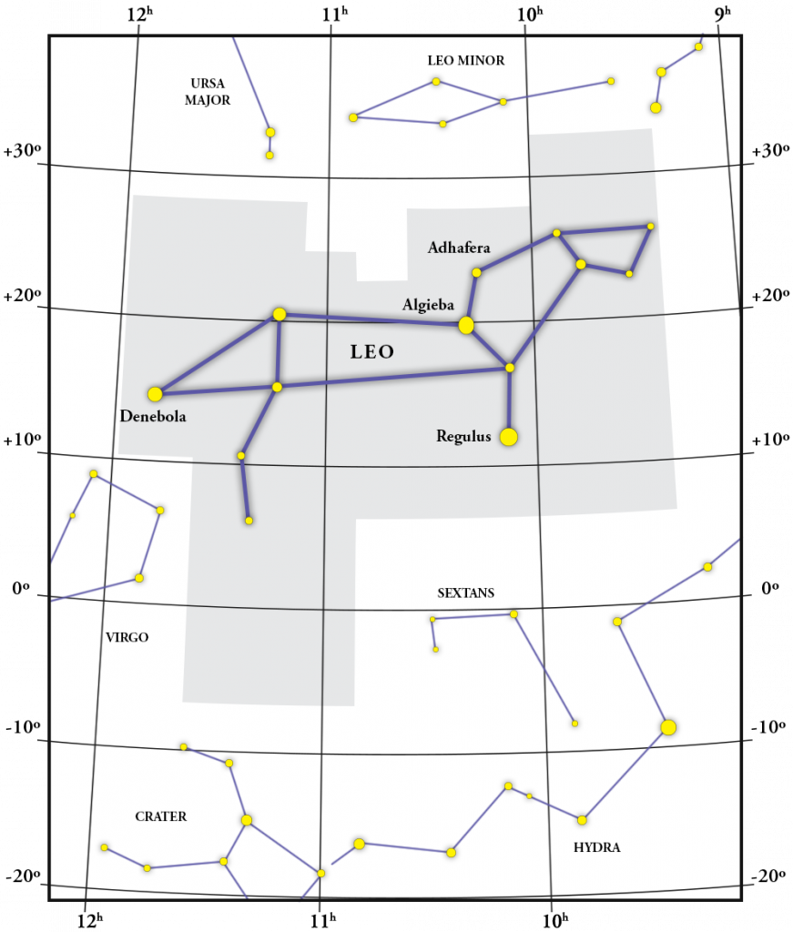 Diagram, HD Png Download PNG with transparent background