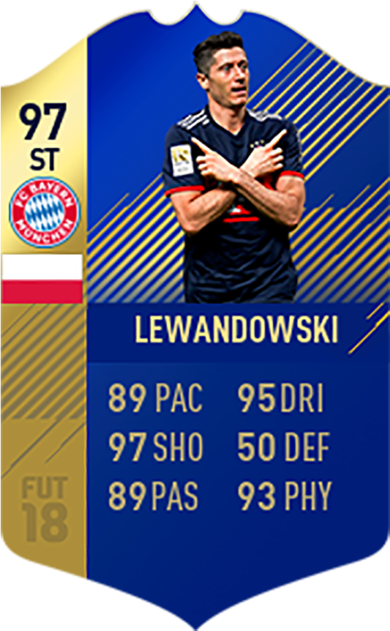 Lewandowski F U T18 Card PNG with transparent background