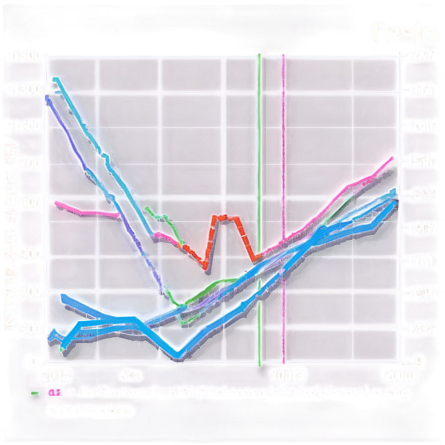 Line Chart Showing Profit Margins Png Agf45