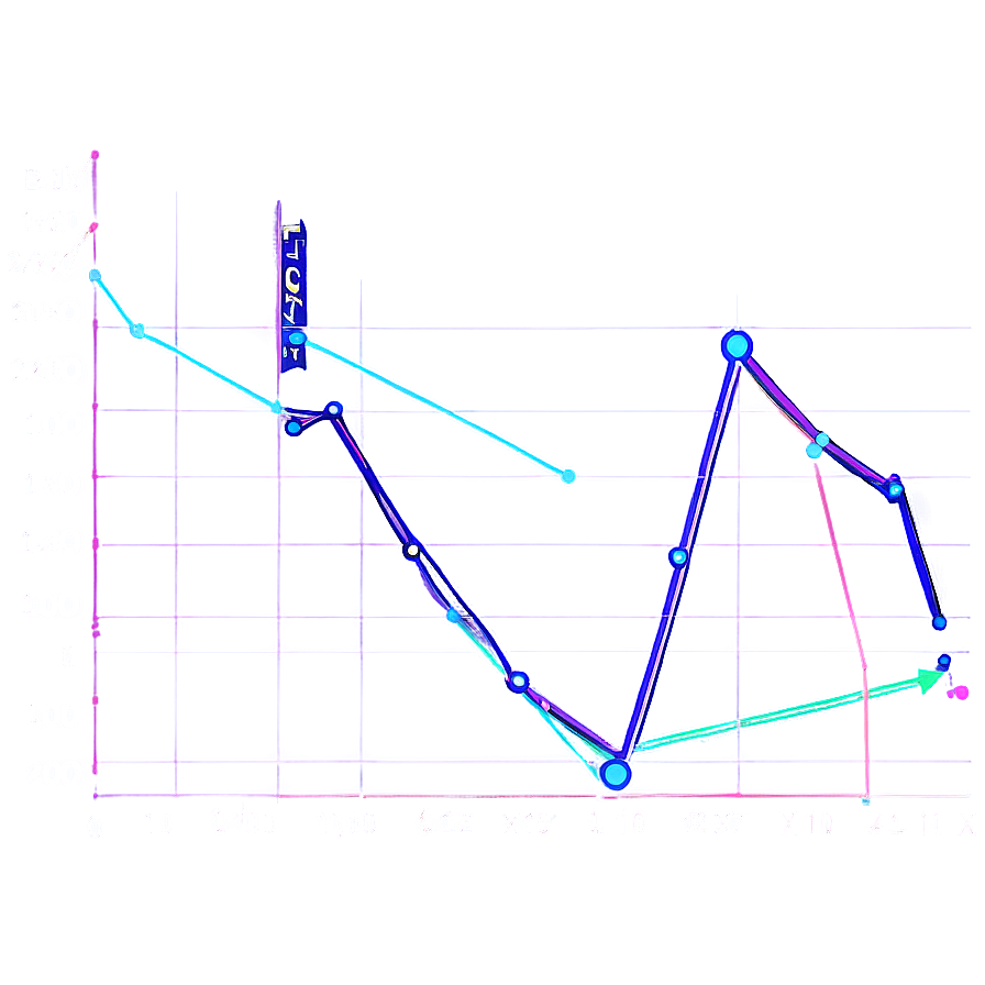 Line Chart With Dotted Lines Png 86