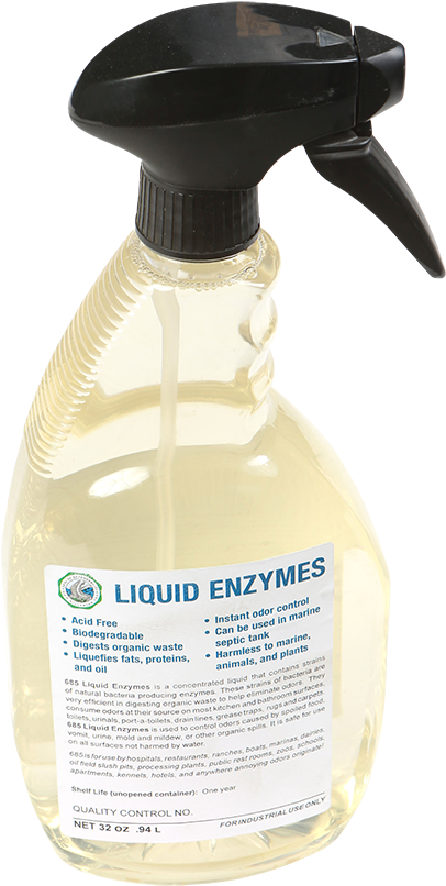 32oz Spray Bottle-individual - Liquid Hand Soap, HD Png Download PNG image with a transparent background, free high-resolution download