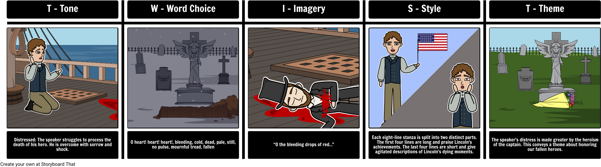 My Captain Twist - Plymouth Plantation Comic Strip, HD Png Download PNG with transparent background