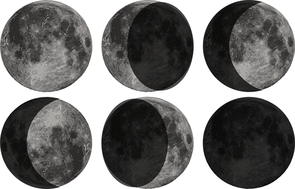 Moon, Phase, Zodiac, Astronomy, Sky, Moonlight - Circle, HD Png Download PNG with transparent background