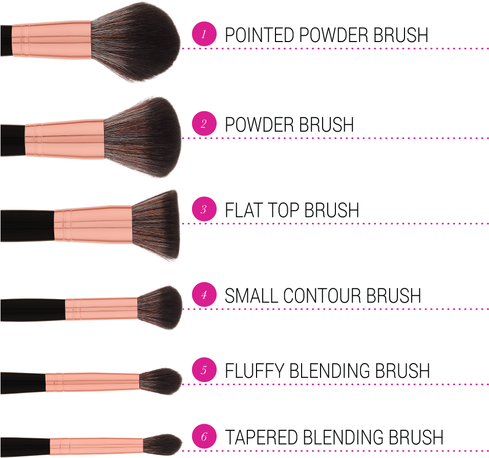Bh Cosmetics Signature Rose Gold Brush Set, HD Png Download PNG image with a transparent background, free high-resolution download