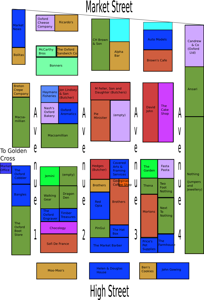 Covered Market - Oxford Covered Market Map, HD Png Download PNG with transparent background