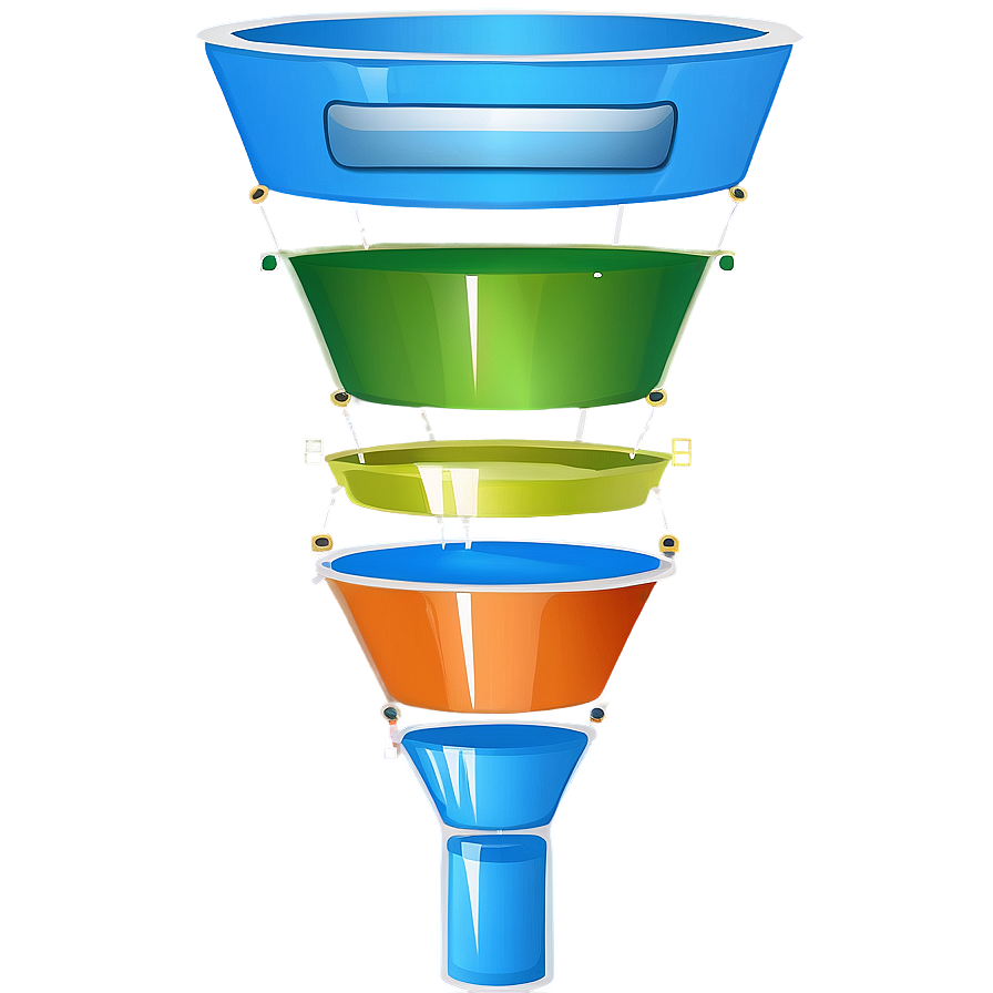 Marketing Funnel Automation Blueprint Png Jjo