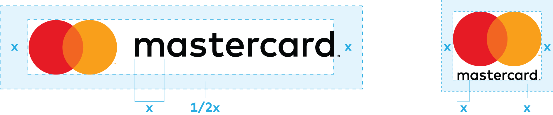 Mastercard Logo Branding Guidelines