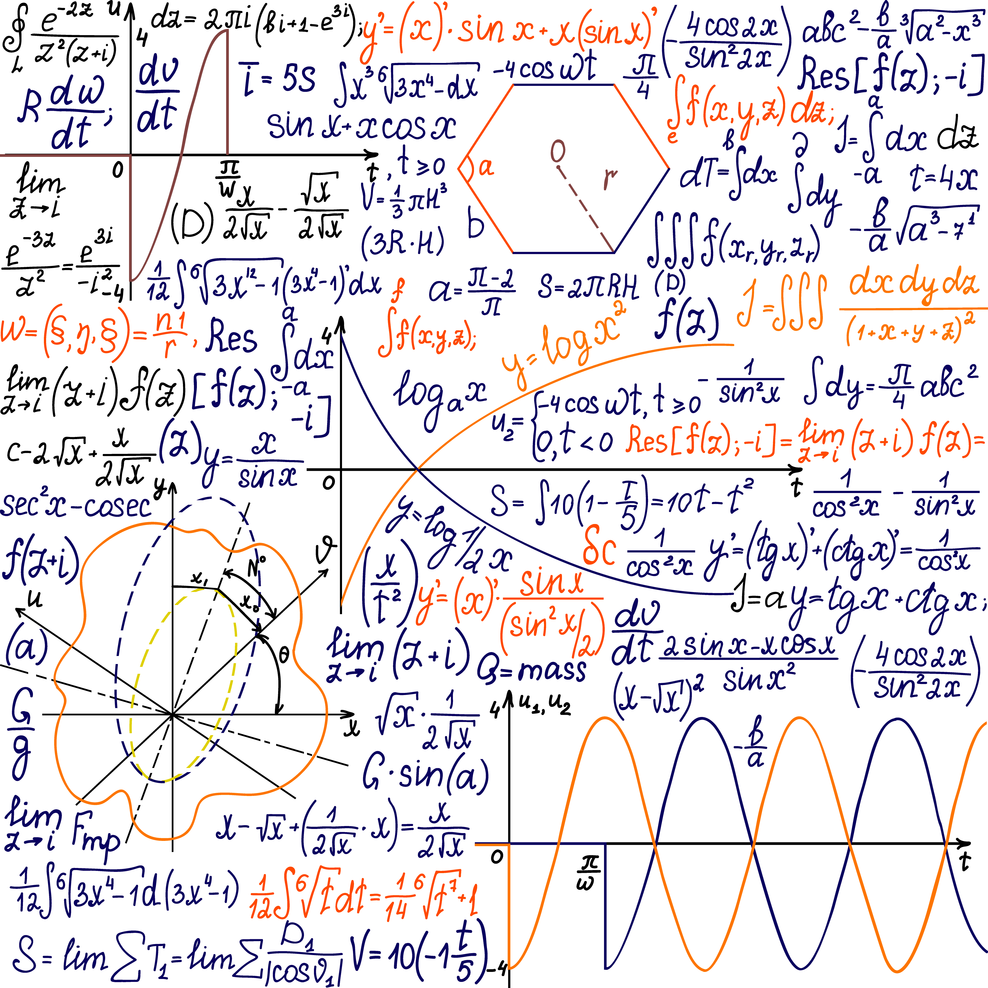 Mathematical Concepts Collage