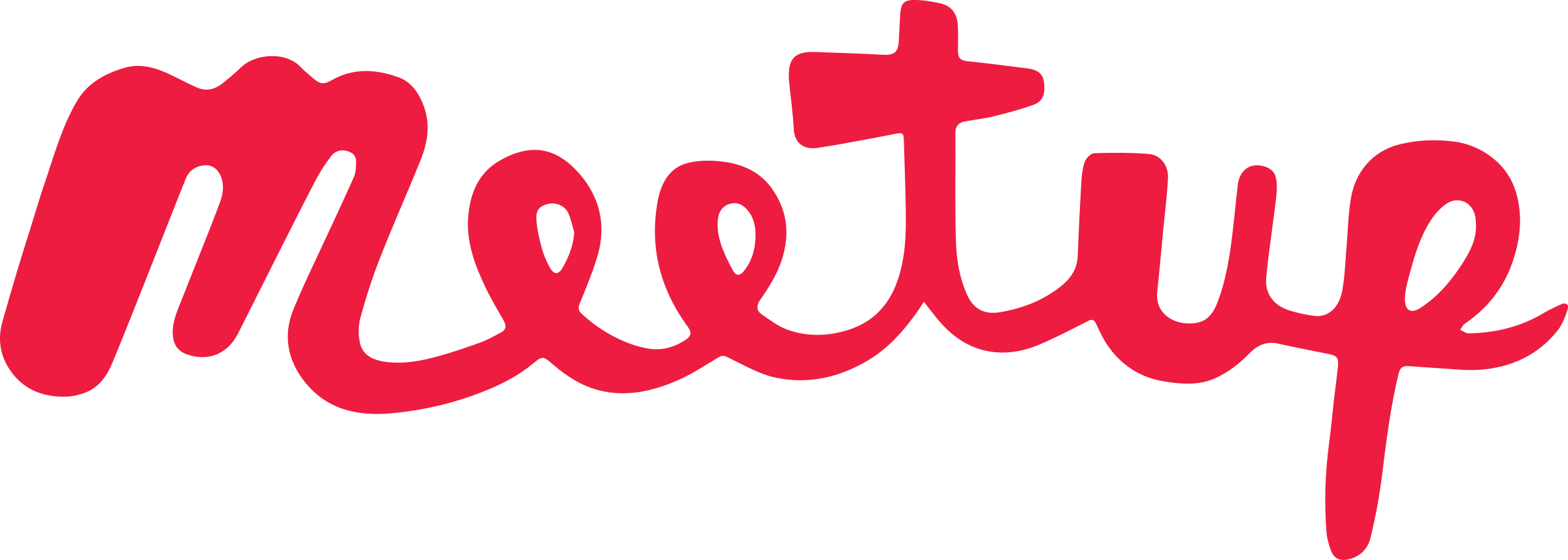 Meetup Logo Red Background