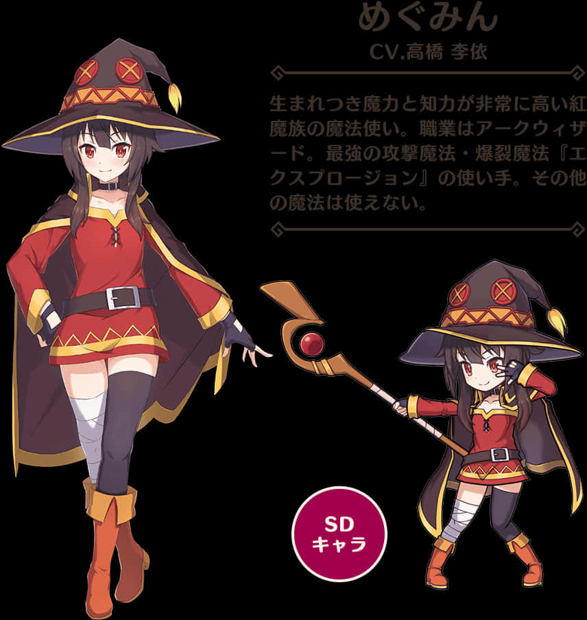 Megumin_ Character_ Art_and_ Chibi_ Version