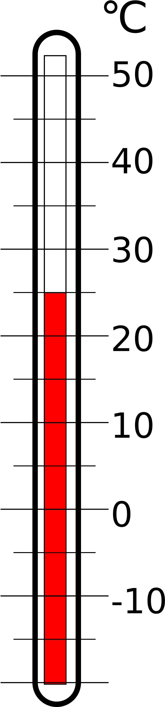 Mercury Thermometer Reading20 Degrees Celsius