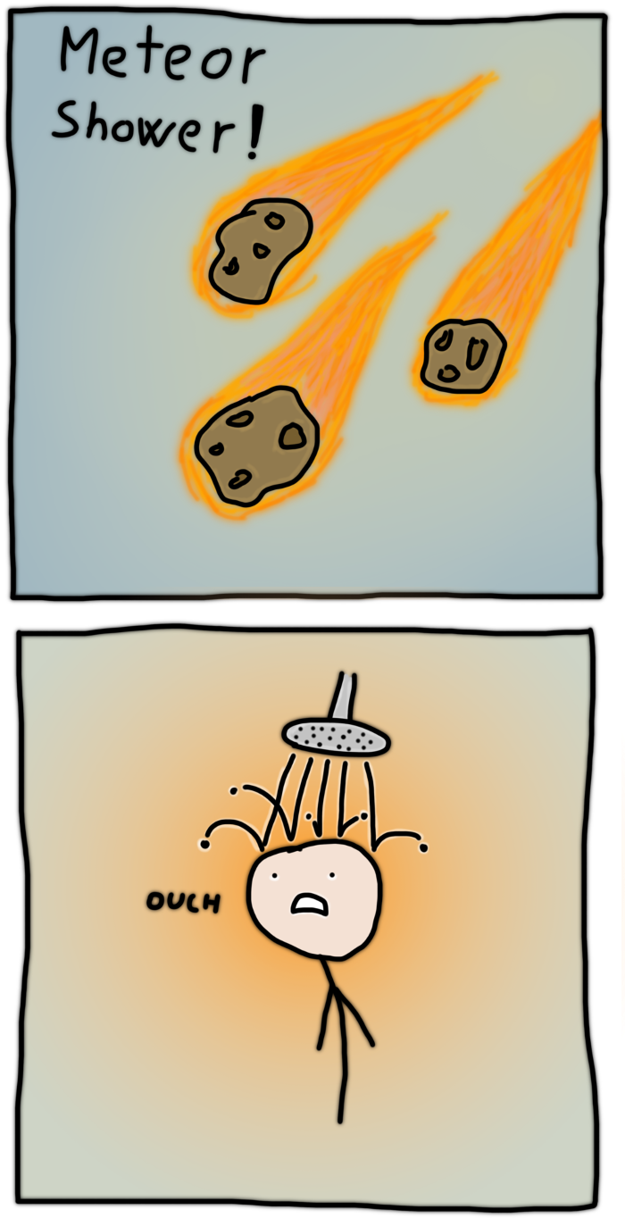 Meteor Shower Cartoon, HD Png Download PNG with transparent background
