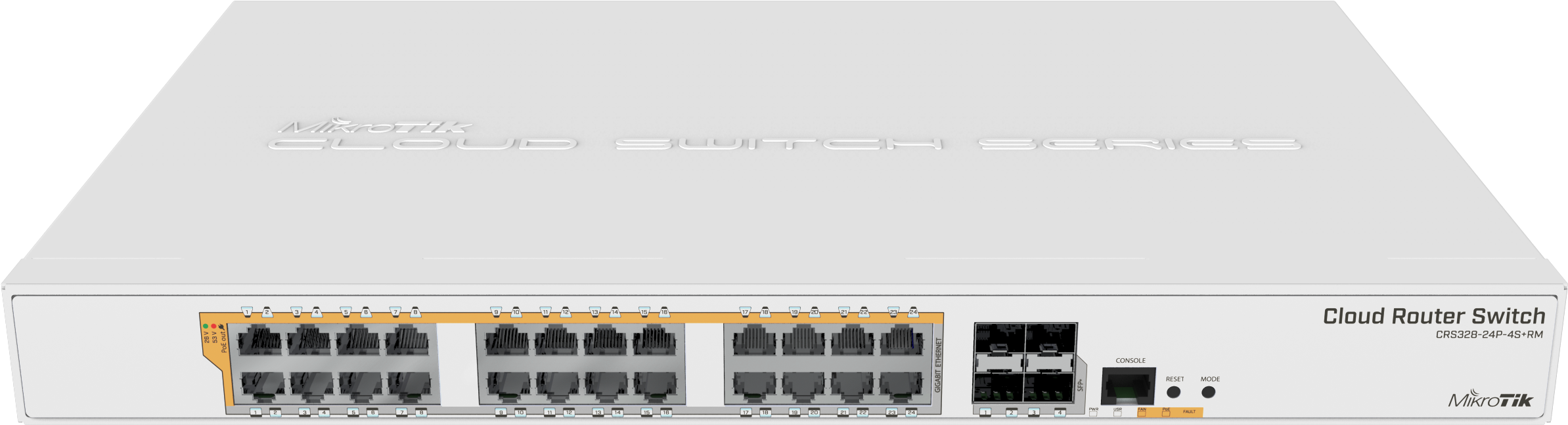 Mikro Tik Cloud Router Switch