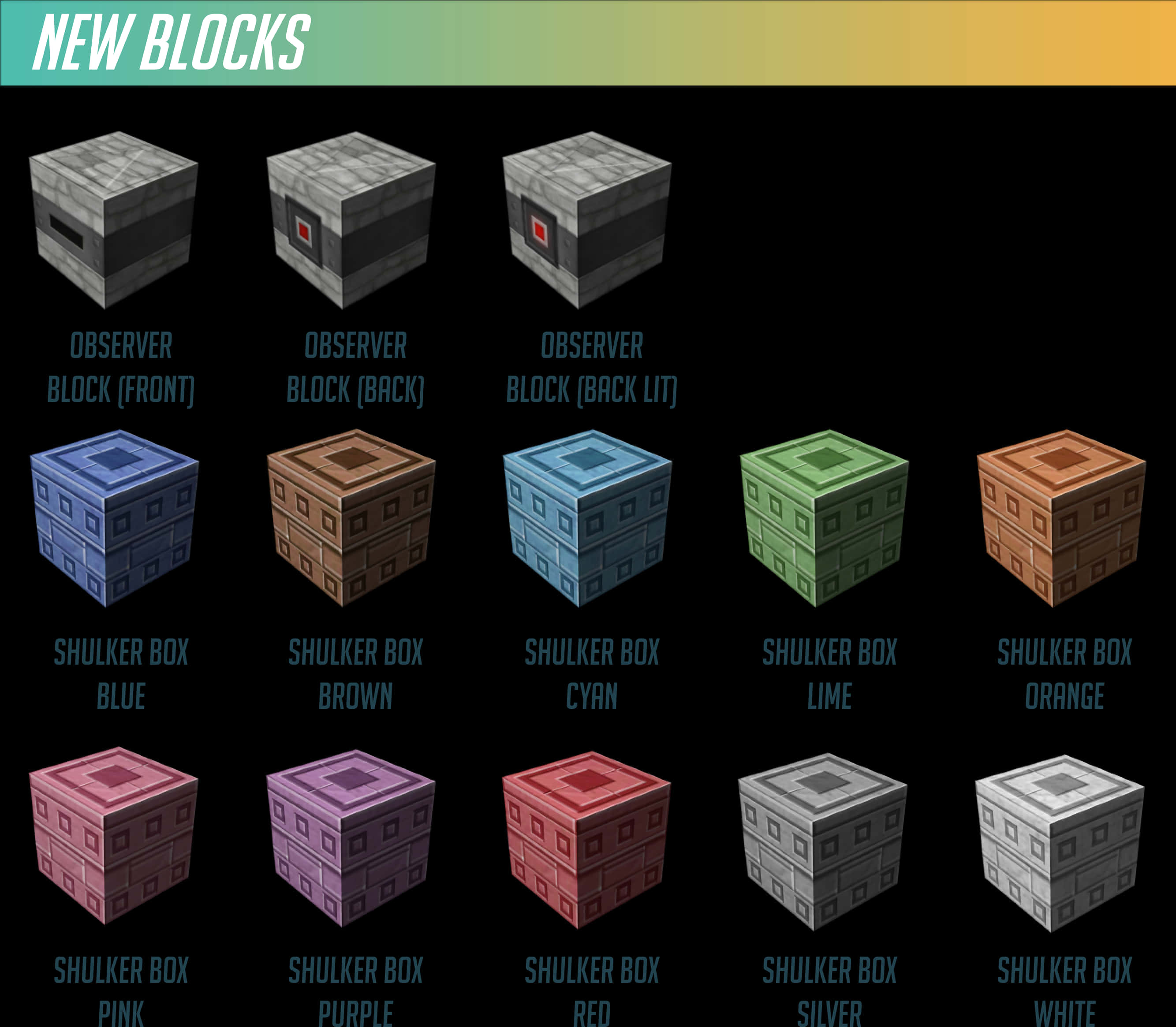 Minecraft_ New_ Blocks_ Observer_ Shulker_ Boxes PNG with transparent background