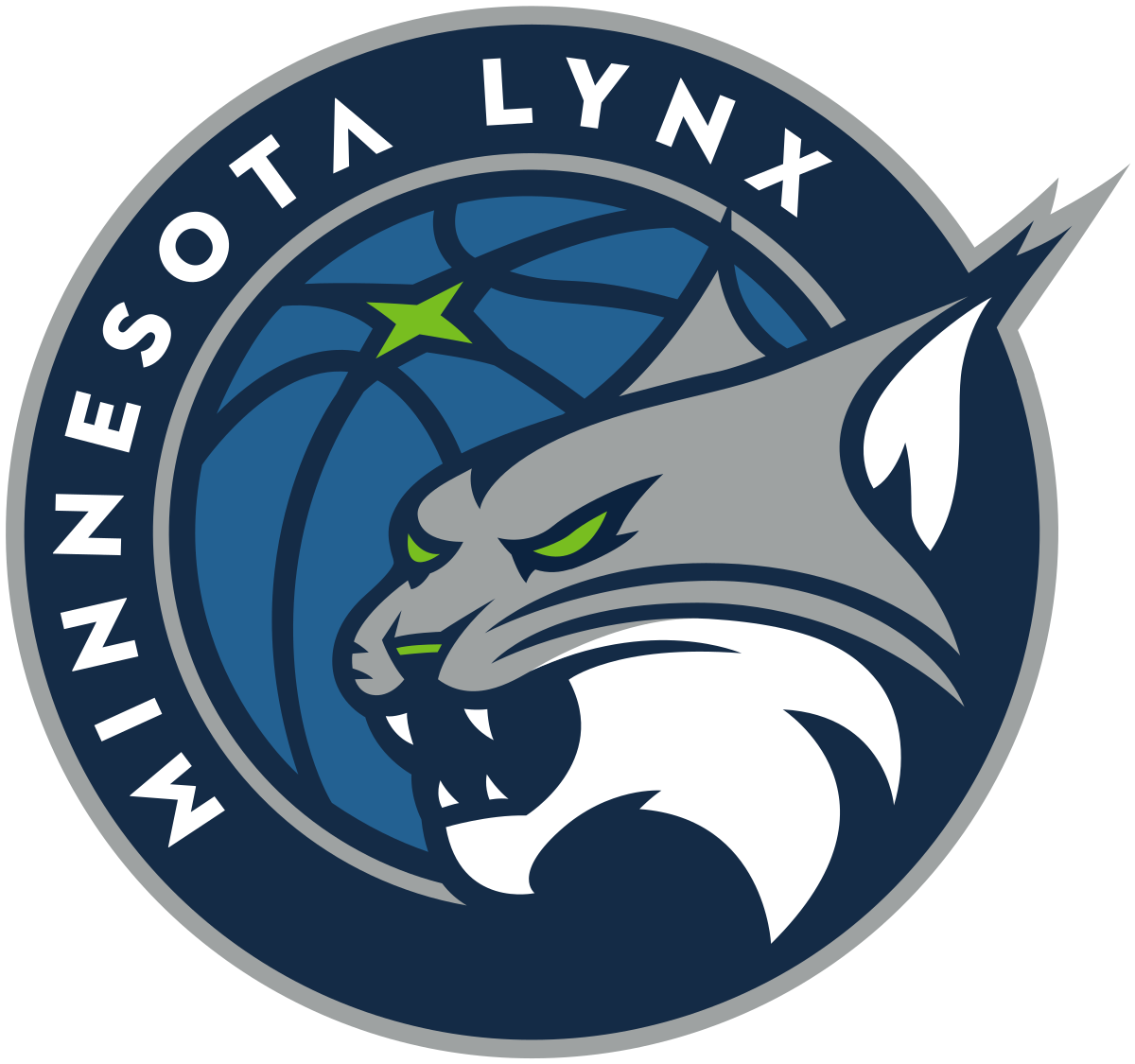 Minnesota Lynx Logo