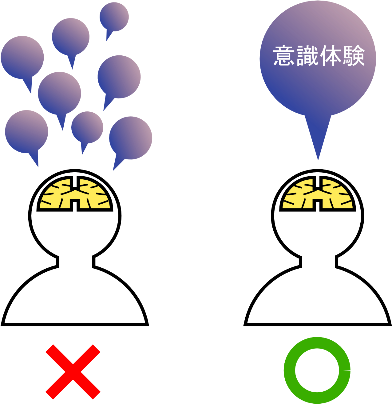 Boundary Problem 3 Ja - Problem, HD Png Download PNG image with a transparent background, free high-resolution download