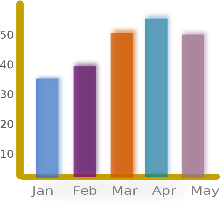 Chart Clipart Bar Graph - Graph Bar Clip Art PNG with transparent background