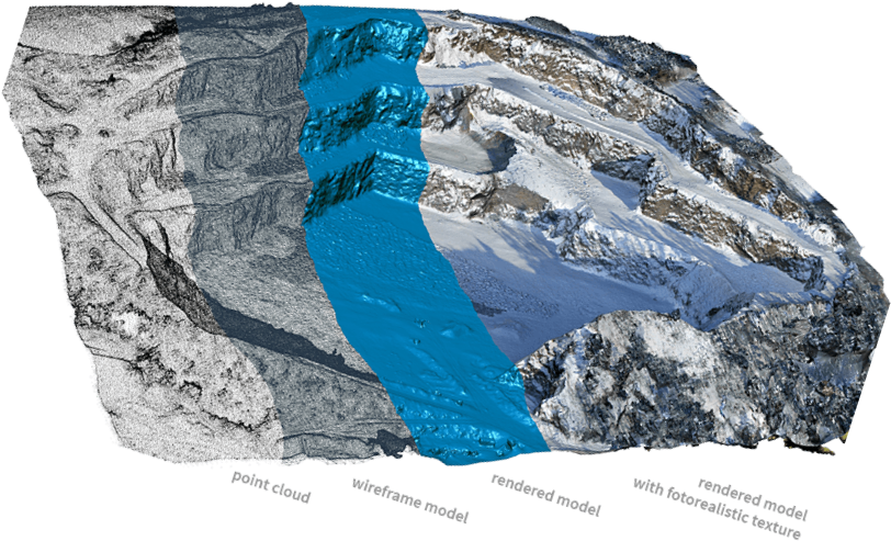 Mountain3 D Modeling Comparison