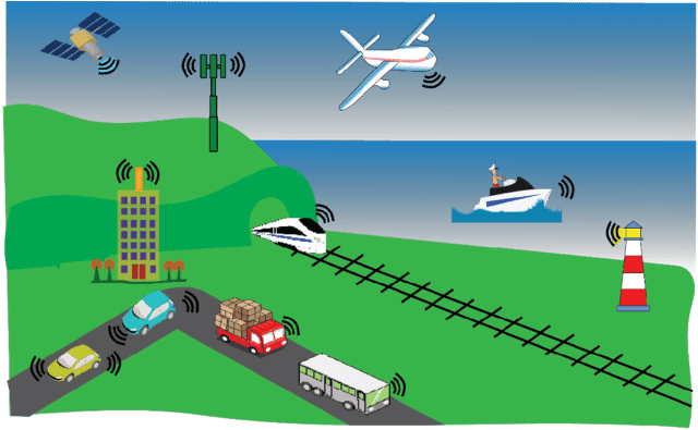 Illustration Of Smart Transportation Hd, HD Png Download PNG with transparent background