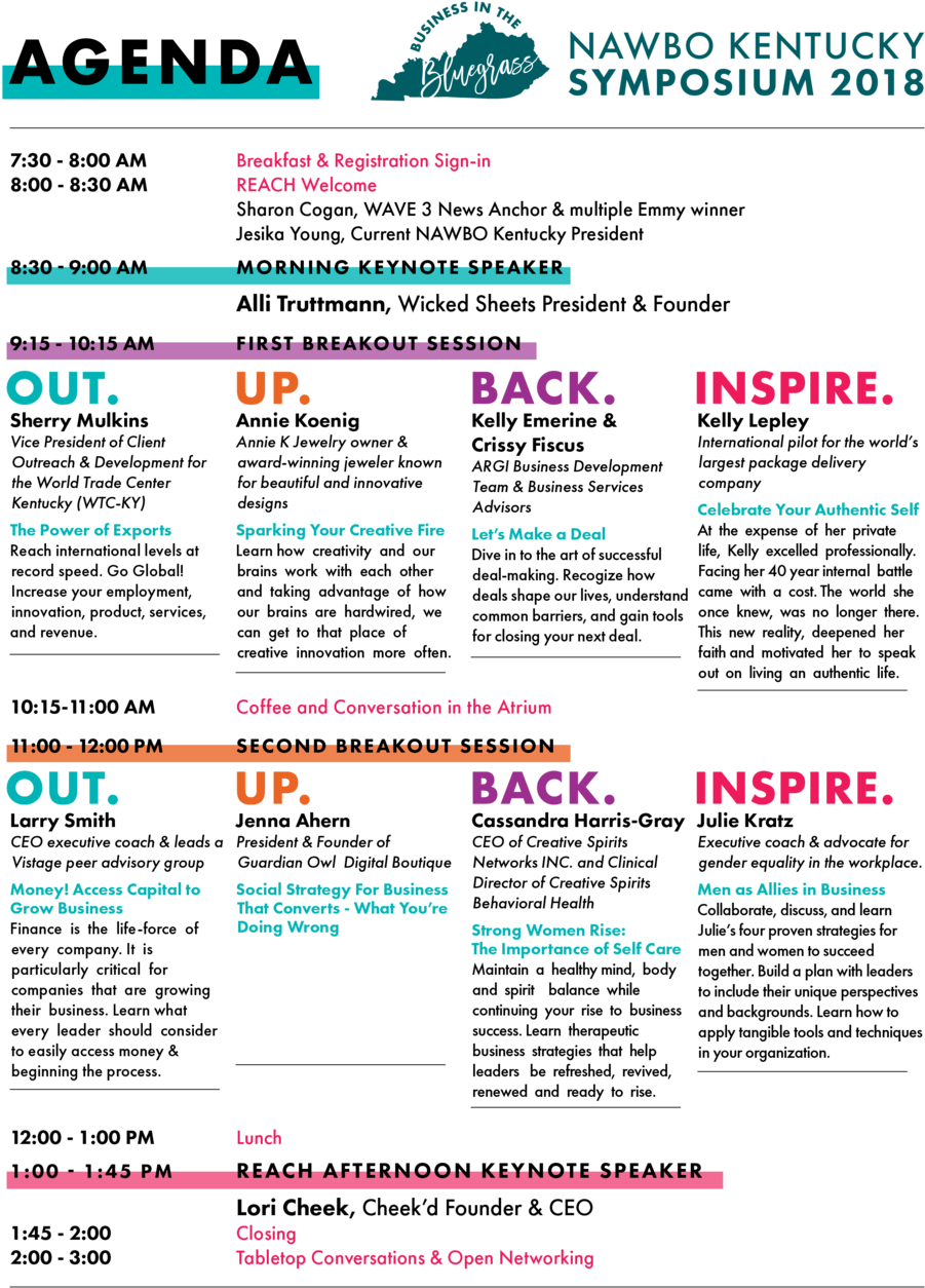 N A W B O Kentucky Symposium2018 Agenda PNG with transparent background