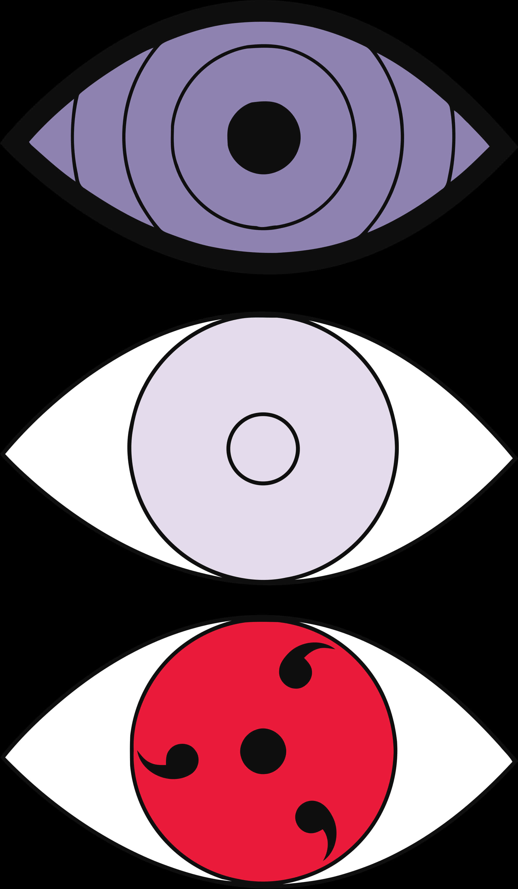 Naruto Eyes Rinnegan Sharingan Byakugan