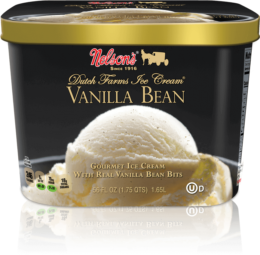 Cactus Ice Cream Flavors, HD Png Download PNG with transparent background