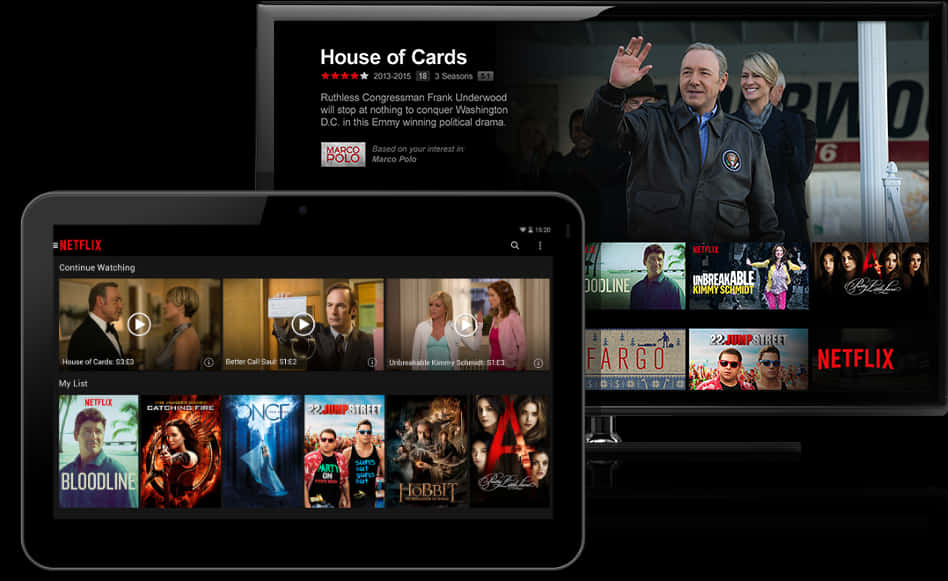 Netflix Multi Device Streaming Experience PNG with transparent background