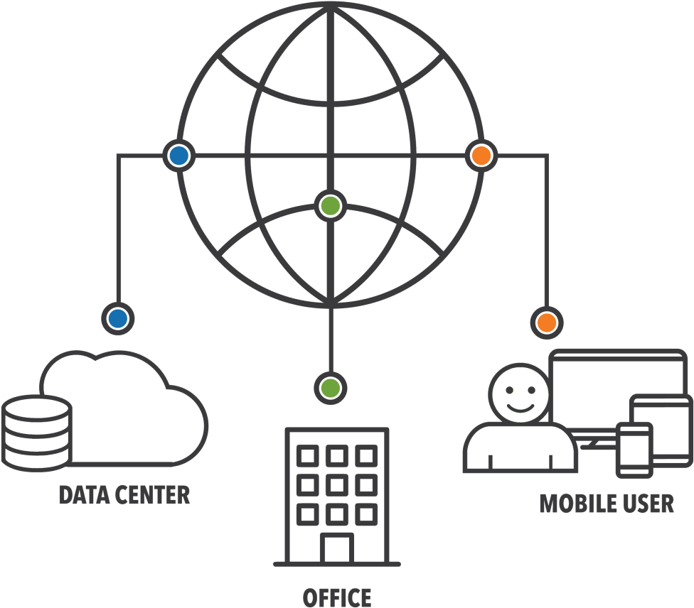 Network Infrastructure Connectivity Diagram