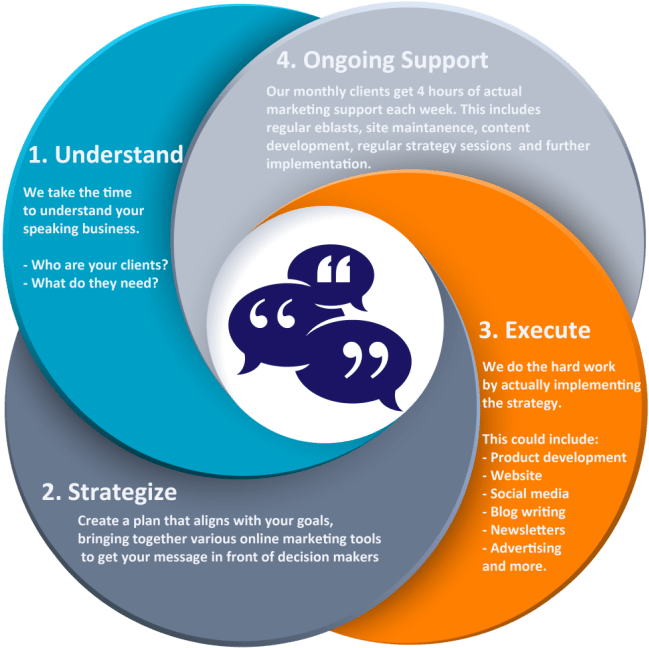 Circle, HD Png Download PNG with transparent background