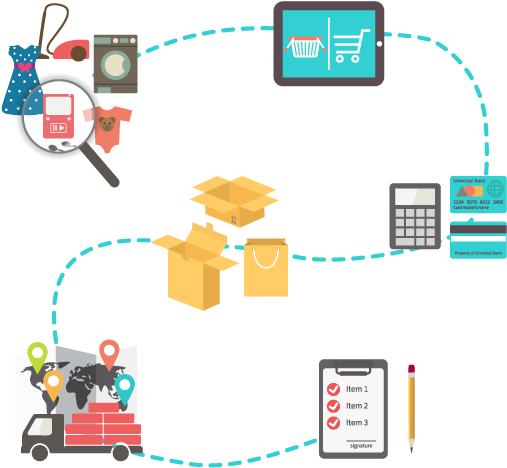 Online Shoppingand Delivery Process Infographic