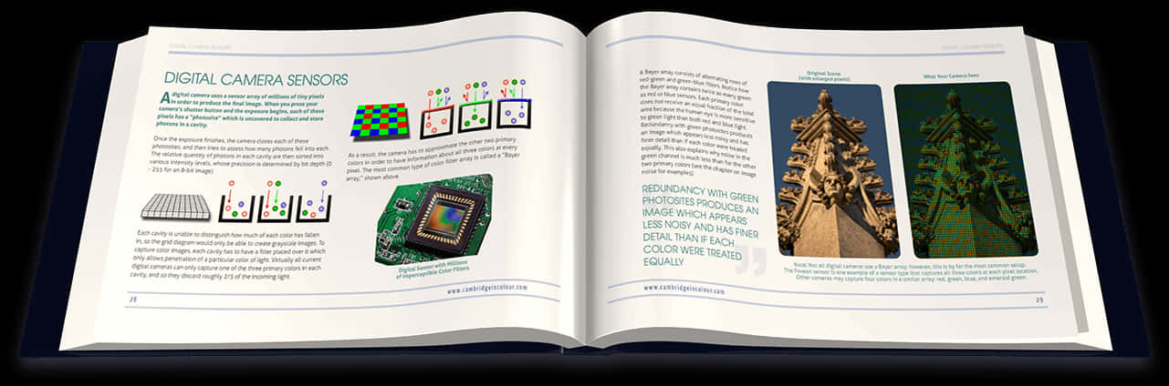 Open Bookon Digital Camera Sensors PNG with transparent background