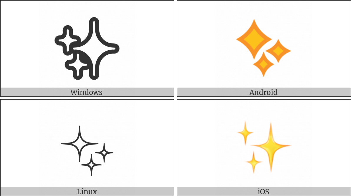 Operating Systems Sparkling Stars Comparison