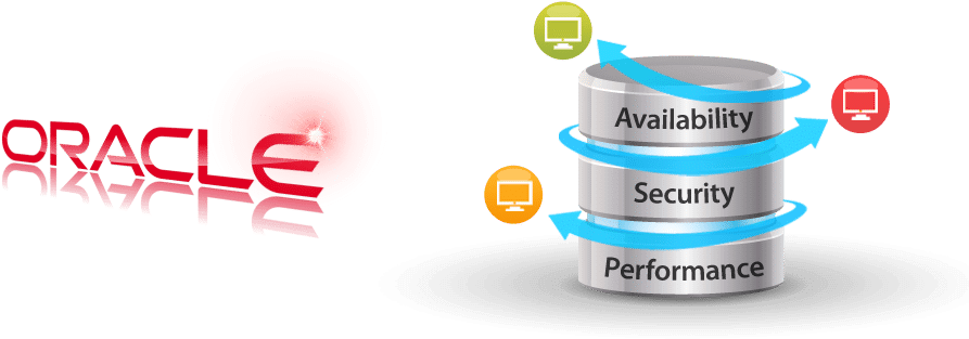 Oracle Database Core Attributes