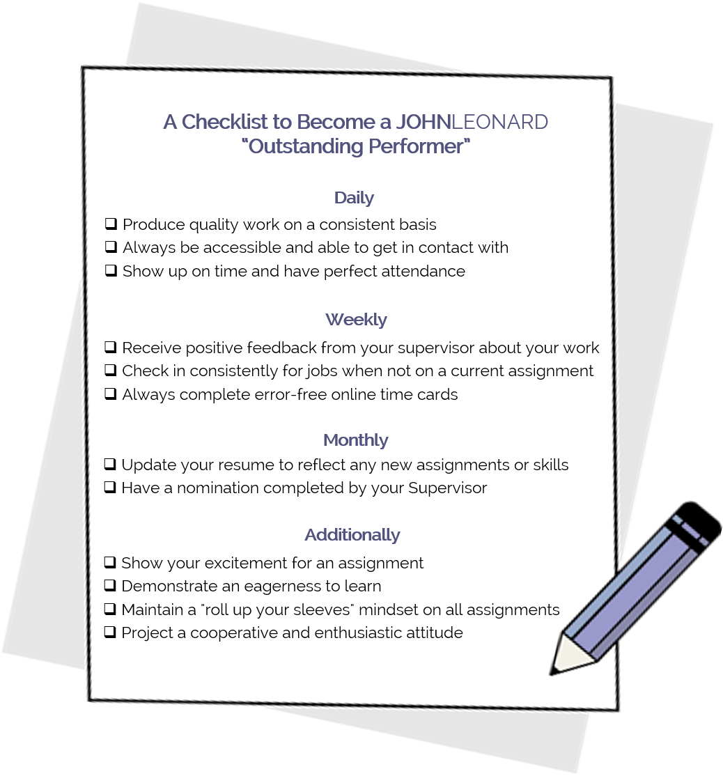 Outstanding Performer Checklist