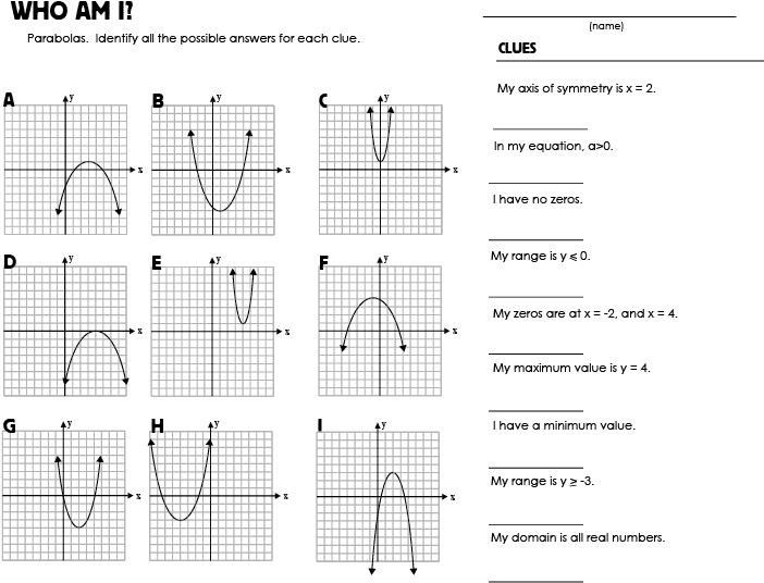 Parabola Identification Activity