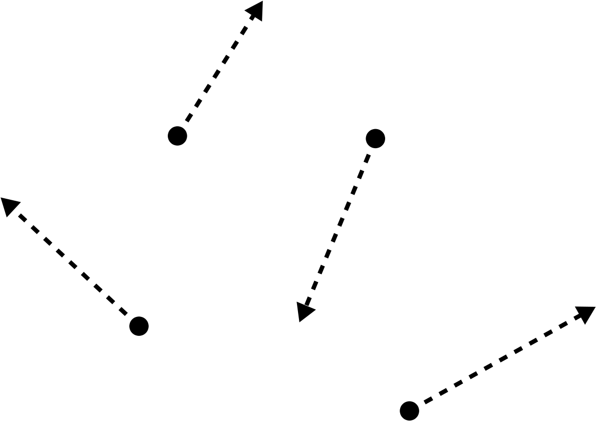 Particle Motion Vector Diagram