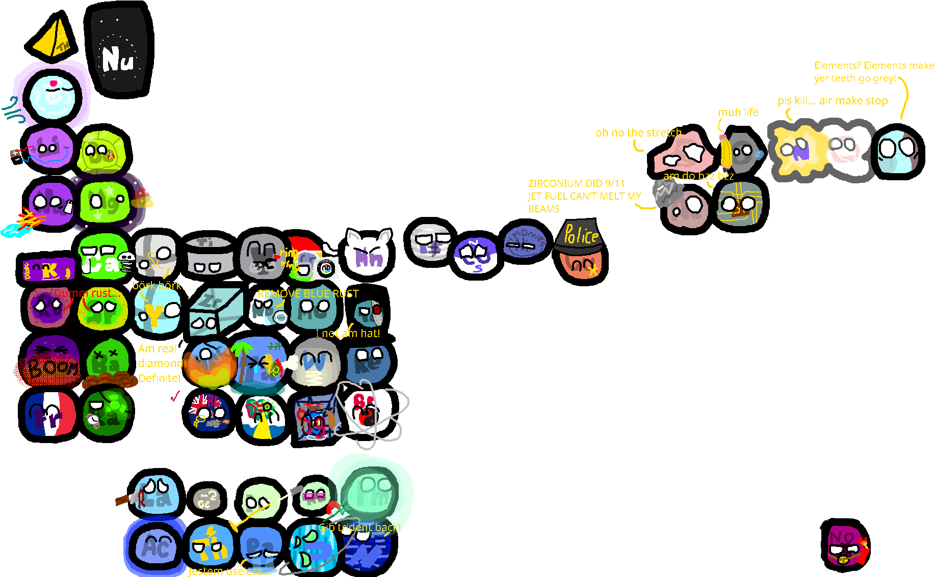 Elementball Wikia - Polandball Periodic Table, HD Png Download PNG with transparent background