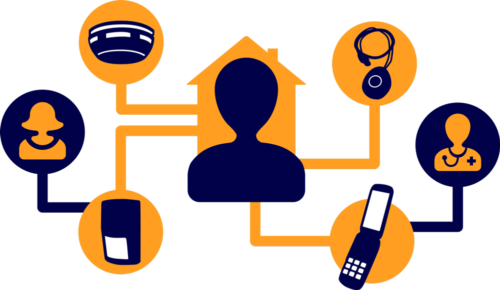 Personal Network Connections Graphic PNG with transparent background