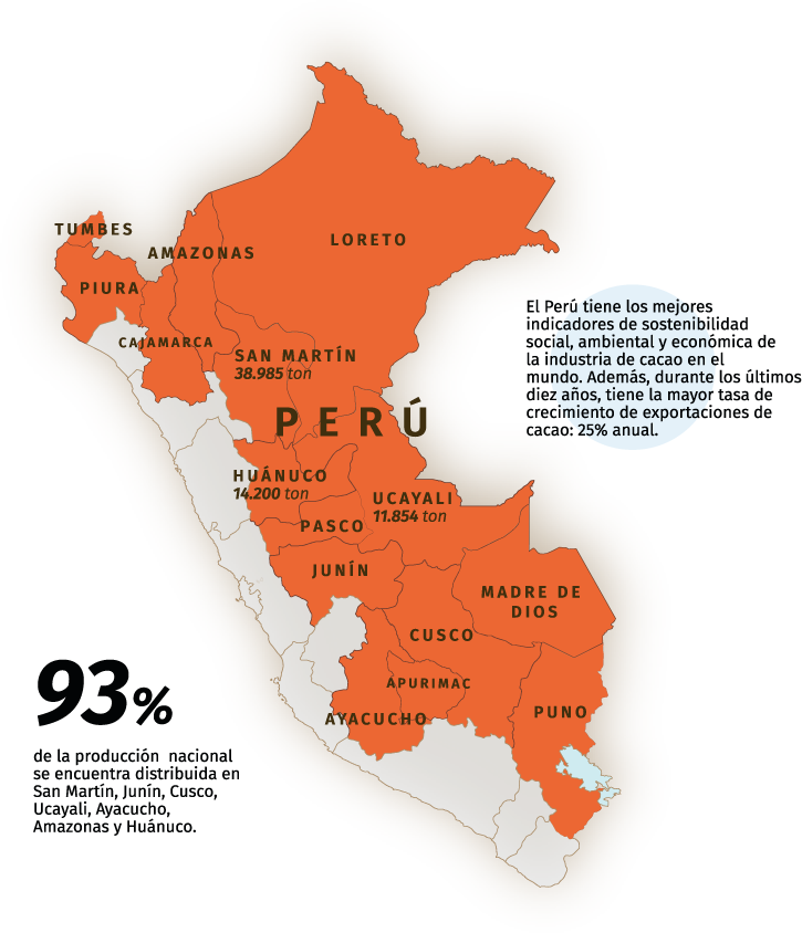 Peru Cacao Production Map