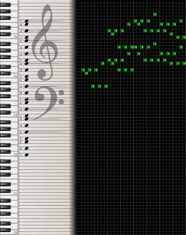 Piano Roll_ Music Notation_ Comparison PNG with transparent background
