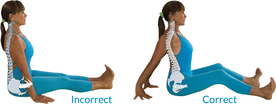 Pilates Posture Comparison