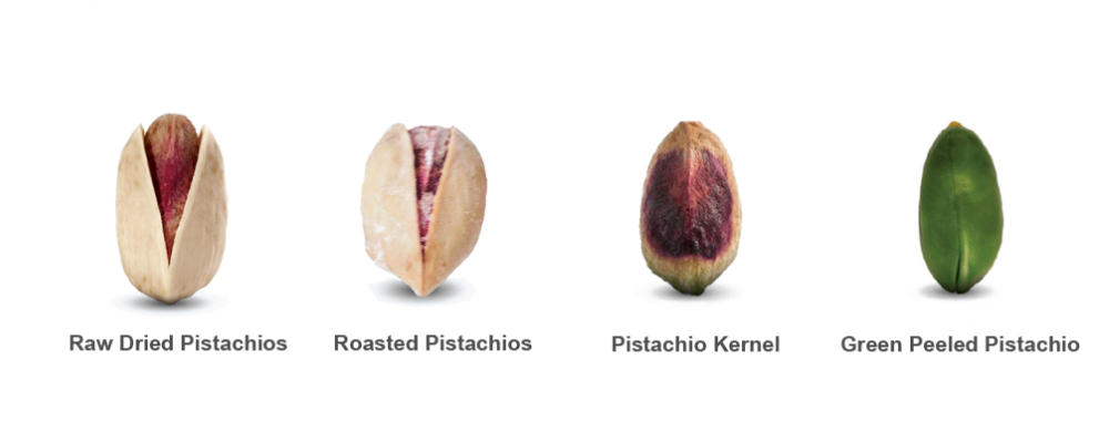 Pistachio Trade - Common Fig, HD Png Download PNG with transparent background